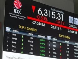 Menanti Pidato Prabowo, IHSG Terjepit di Zona Sideways