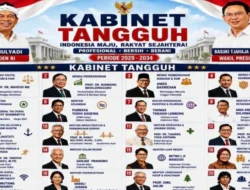 Geger! Kabinet Tangguh di Medsos, Dedy dan Ahok Dipasang Capres-Cawapres 2029