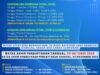 PBSI Kepri Gelar Sirkuit Nasional C, 900 Peserta Siap Bertanding 9 hingga 14 November 2026